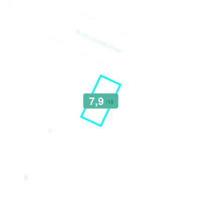 Mobiscore