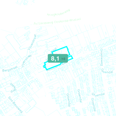 Mobiscore