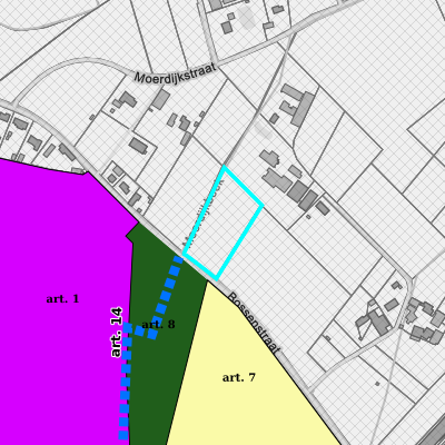 Ruimtelijke uitvoeringsplannen (RUP)