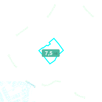 Mobiscore