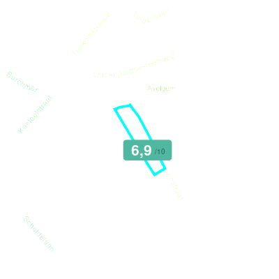 Mobiscore
