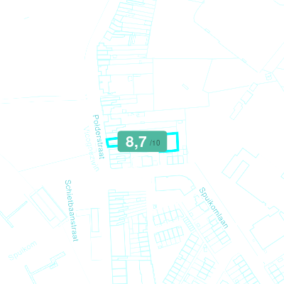 Mobiscore