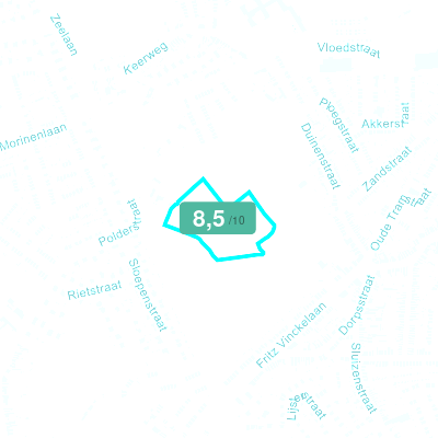 Mobiscore