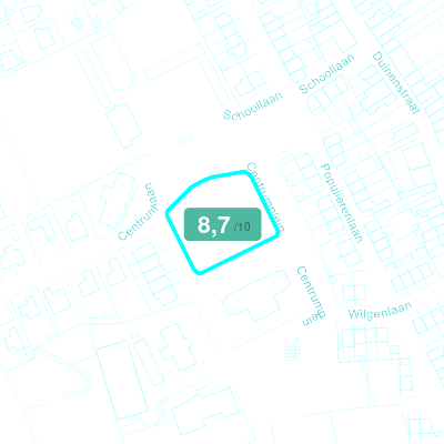 Mobiscore