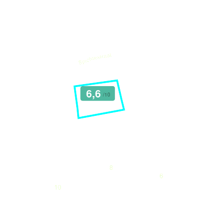 Mobiscore