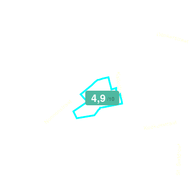 Mobiscore