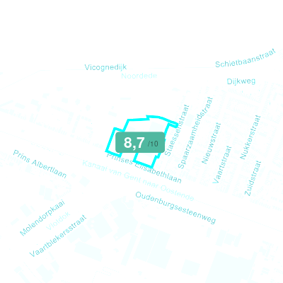 Mobiscore