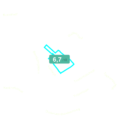 Mobiscore