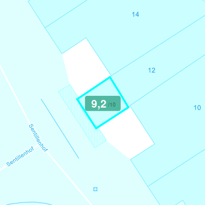 Mobiscore