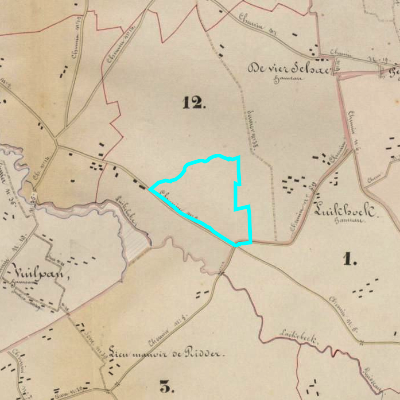 Algemeen Bodemgebruik (ABW)