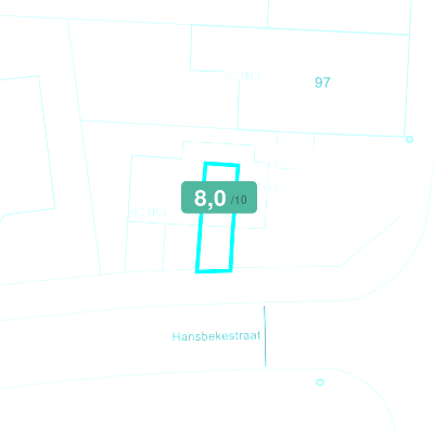 Mobiscore