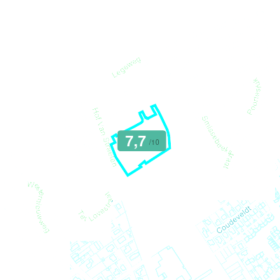 Mobiscore