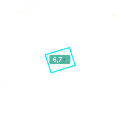 Mobiscore