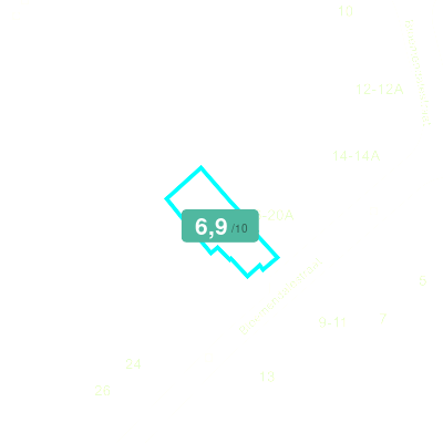 Mobiscore