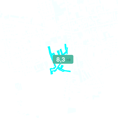 Mobiscore