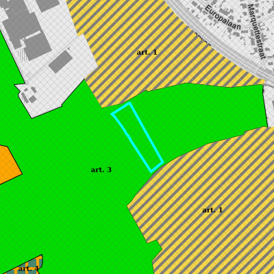 Ruimtelijke uitvoeringsplannen (RUP)