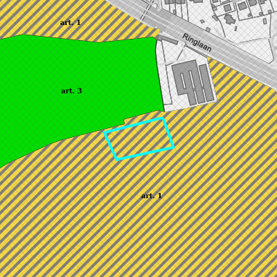 Ruimtelijke uitvoeringsplannen (RUP)