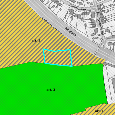 Ruimtelijke uitvoeringsplannen (RUP)