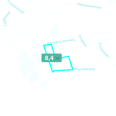Mobiscore