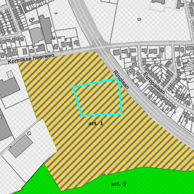 Ruimtelijke uitvoeringsplannen (RUP)