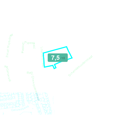 Mobiscore