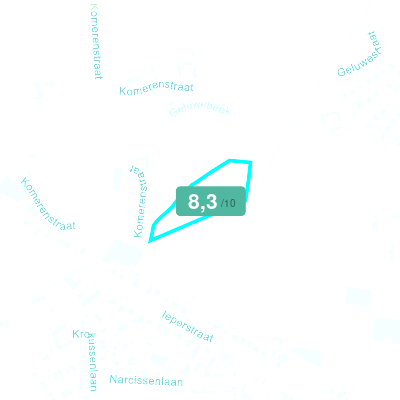 Mobiscore