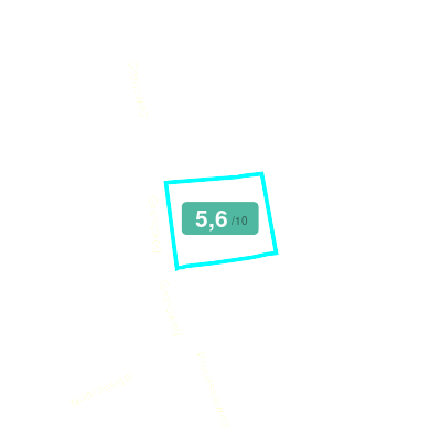 Mobiscore