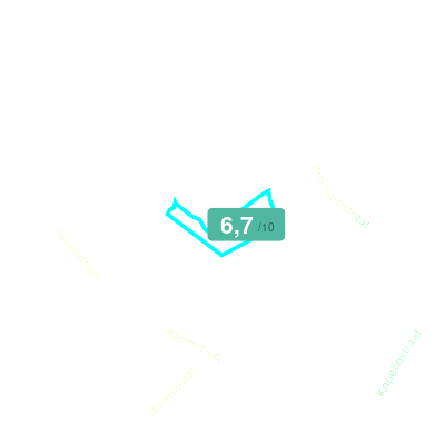 Mobiscore