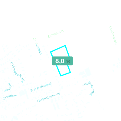Mobiscore