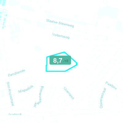 Mobiscore