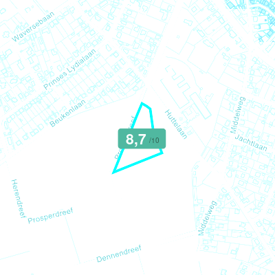 Mobiscore
