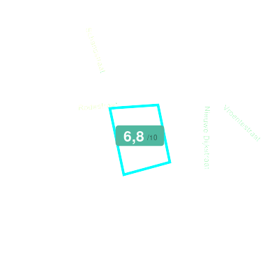 Mobiscore