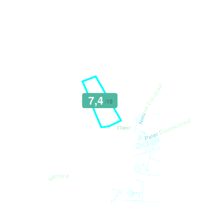 Mobiscore