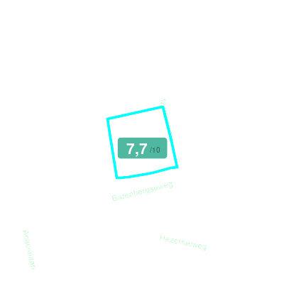 Mobiscore