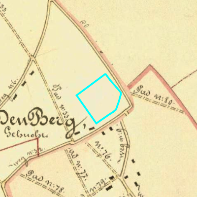Algemeen Bodemgebruik (ABW)