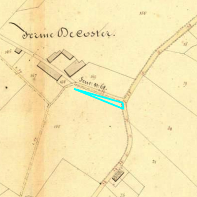 Algemeen Bodemgebruik (ABW)