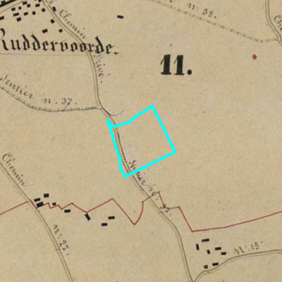 Algemeen Bodemgebruik (ABW)