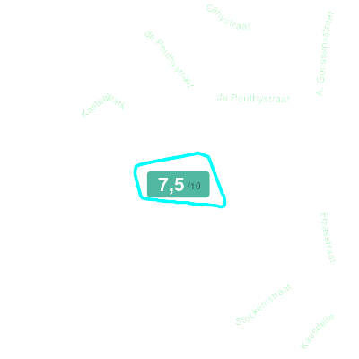 Mobiscore