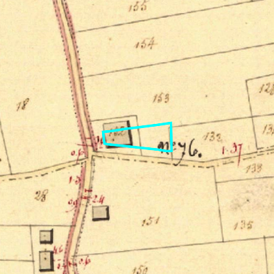 Algemeen Bodemgebruik (ABW)