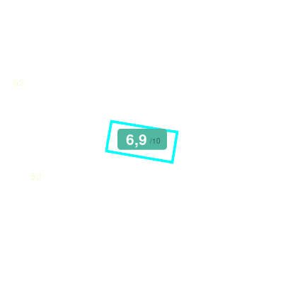 Mobiscore