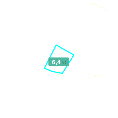 Mobiscore