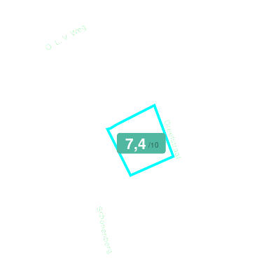 Mobiscore