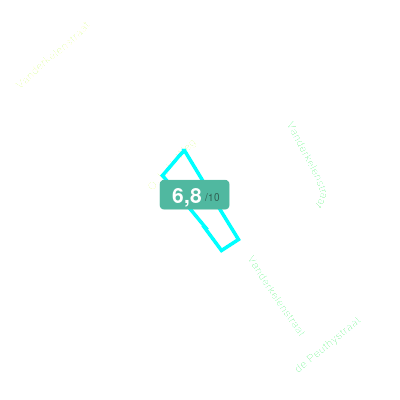 Mobiscore