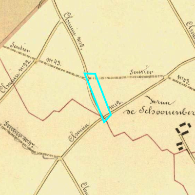 Algemeen Bodemgebruik (ABW)