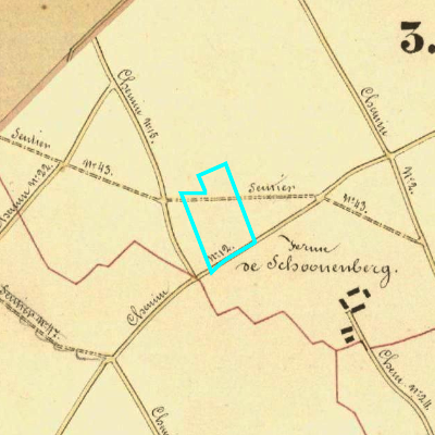 Algemeen Bodemgebruik (ABW)