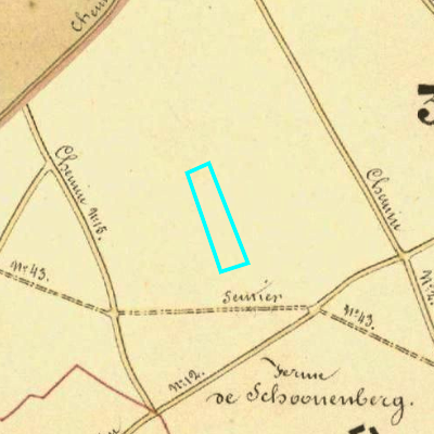 Algemeen Bodemgebruik (ABW)