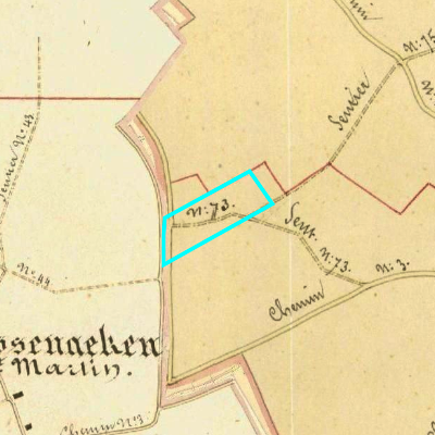Algemeen Bodemgebruik (ABW)