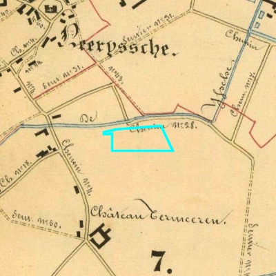 Algemeen Bodemgebruik (ABW)