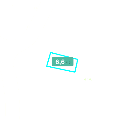 Mobiscore