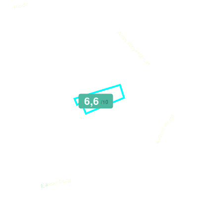 Mobiscore